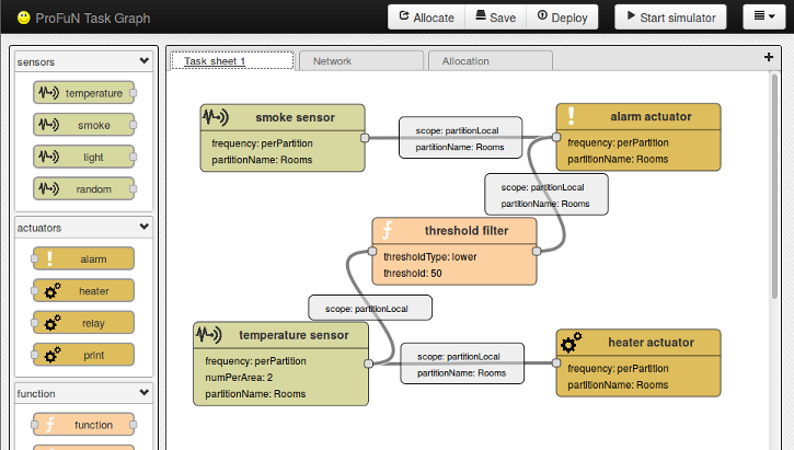 profun-task-graph-s.png